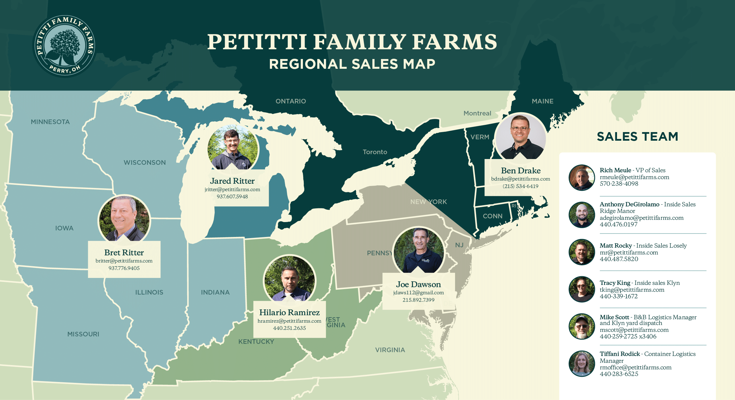 Sales Representative Map